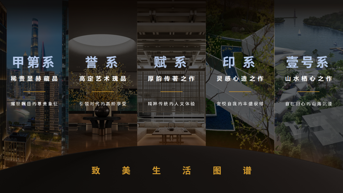 置業(yè)體系.png